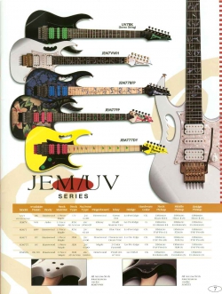 Ibanez JEM777 DY