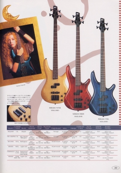 Ibanez SR-890GH LVS (1994)