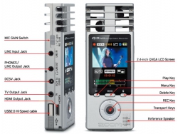 Zoom Q3HD Handy Video Recorder